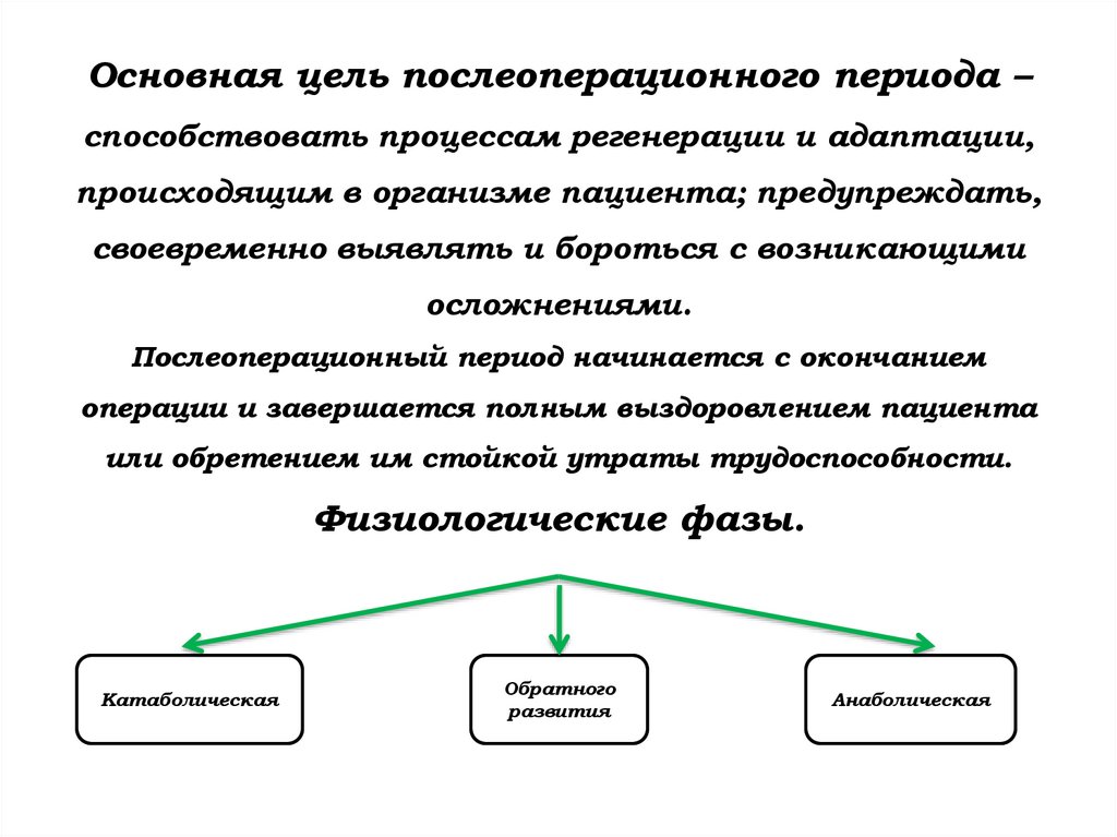 Основная цель послеоперационного периода – способствовать процессам регенерации и адаптации, происходящим в организме пациента;