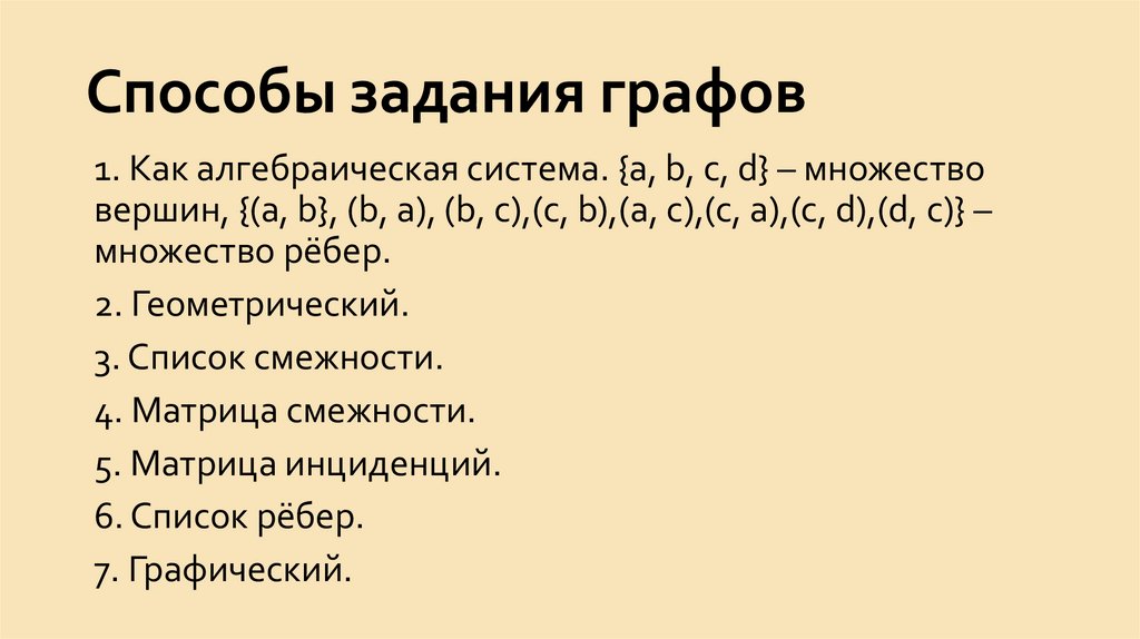 Способы задания графов
