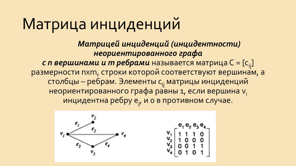 Матрица инциденций
