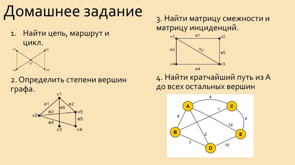 Домашнее задание