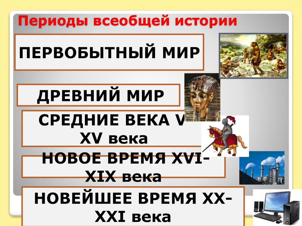 Периоды всеобщей истории