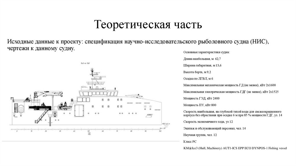 Теоретическая часть
