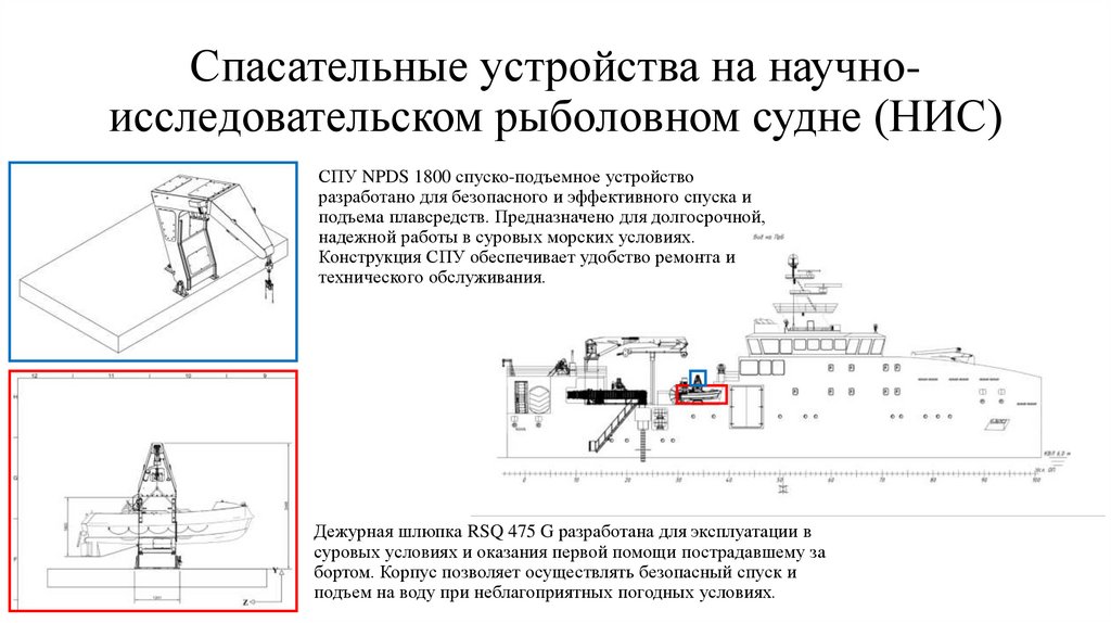 Спасательные устройства на научно-исследовательском рыболовном судне (НИС)