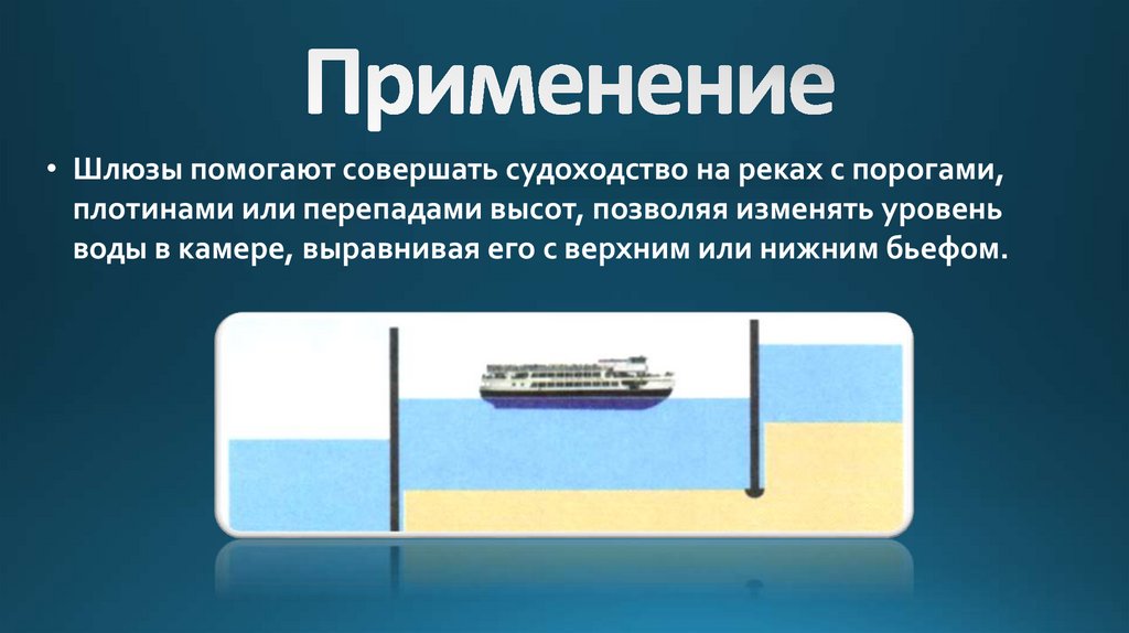 Применение