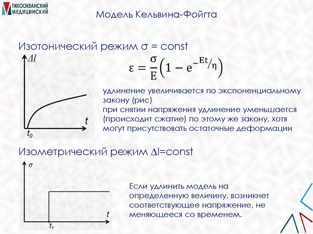Модель Кельвина-Фойгта
