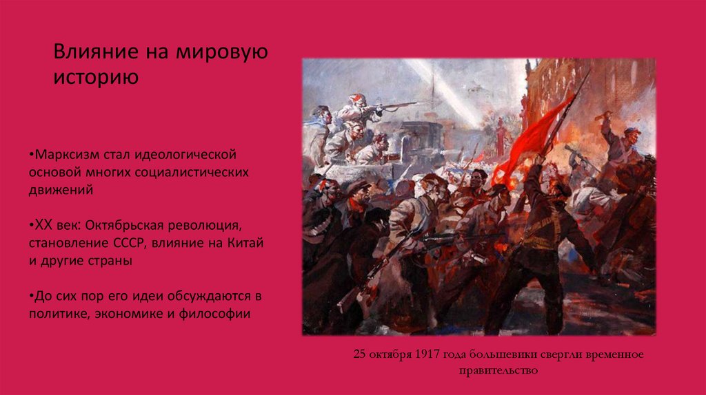 Влияние на мировую историю