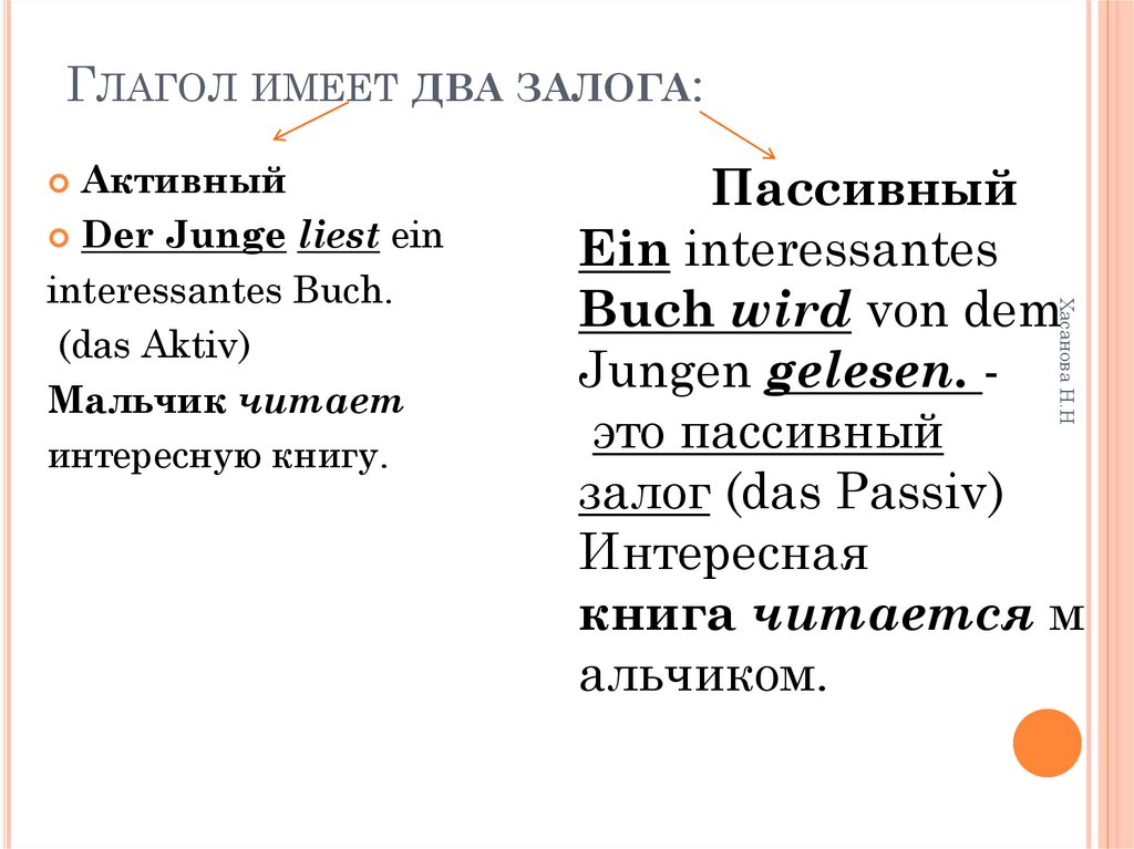 Глагол имеет два залога: