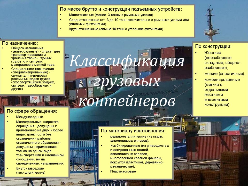 Классификация грузовых контейнеров