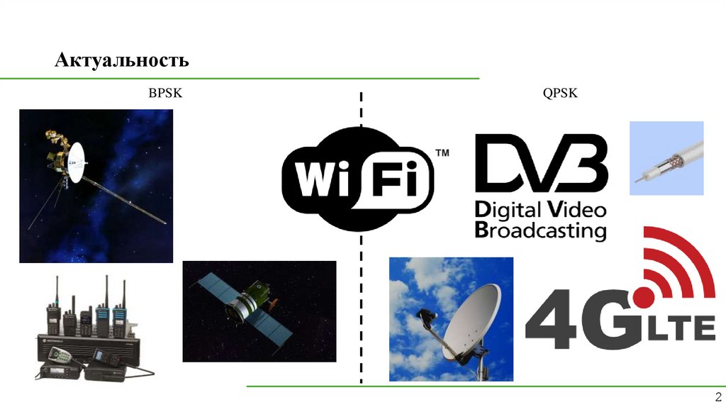 Актуальность