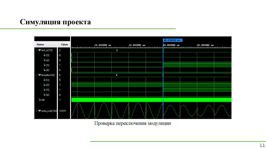 Симуляция проекта