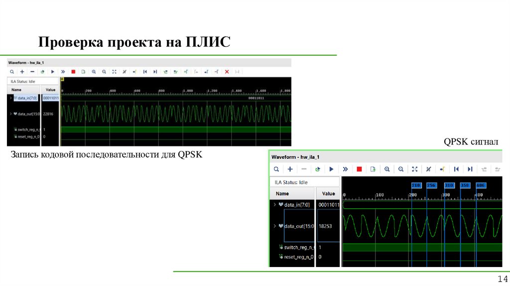 Проверка проекта на ПЛИС