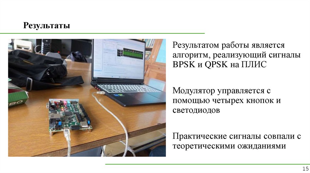 Результаты