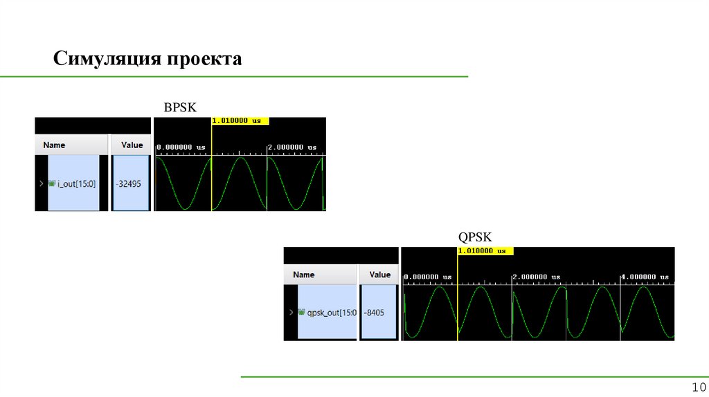 Симуляция проекта