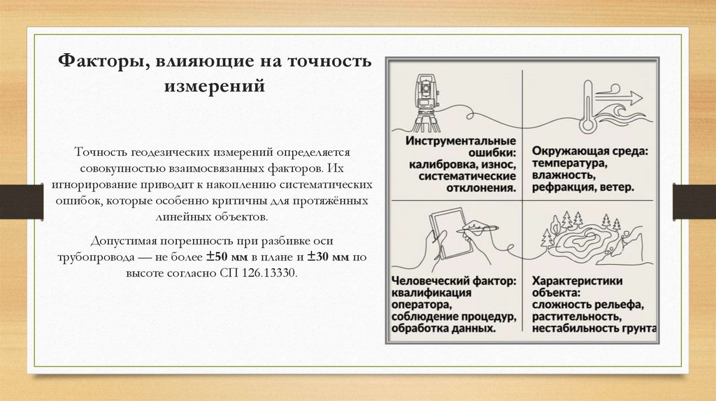 Факторы, влияющие на точность измерений