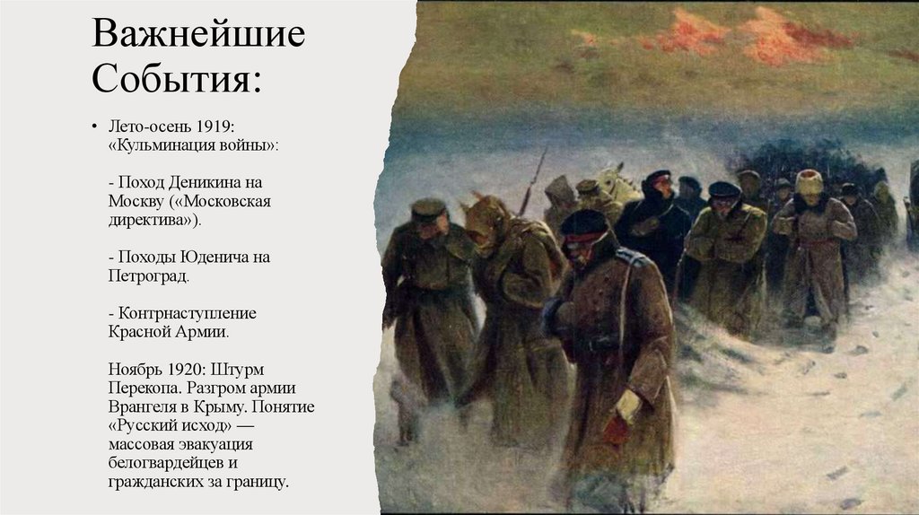 Важнейшие События: