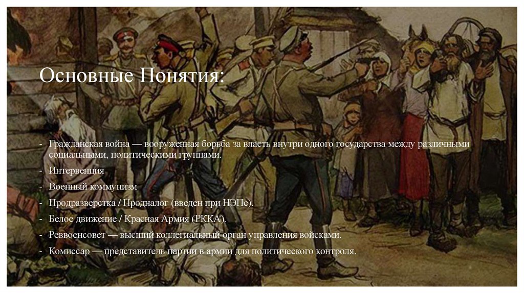 Основные Понятия: