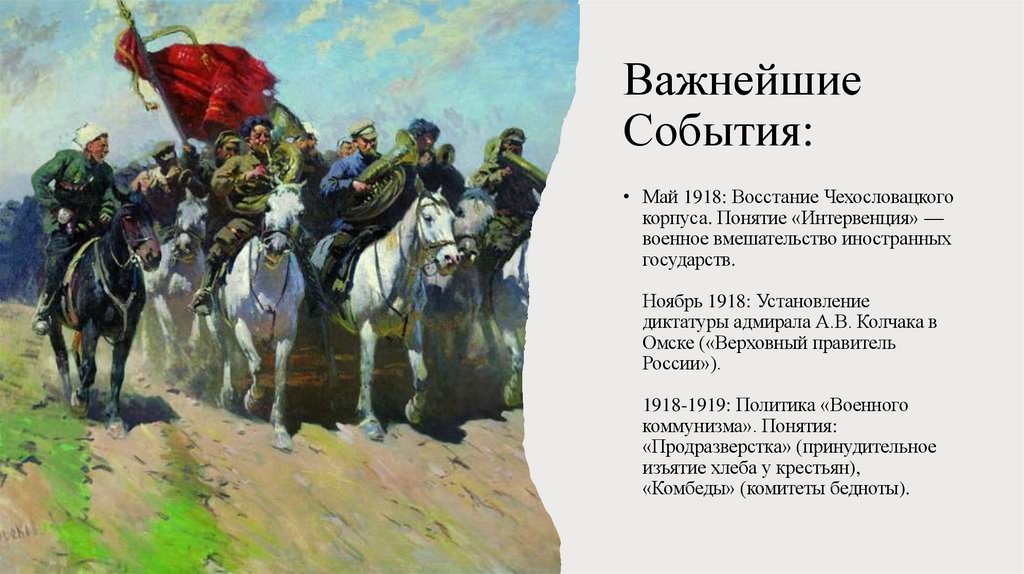 Важнейшие События: