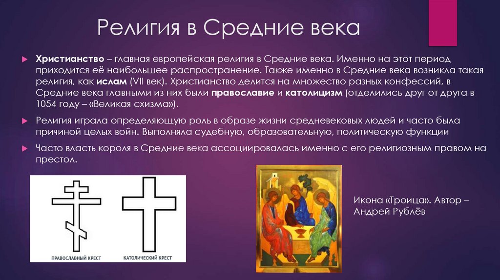 Религия в Средние века