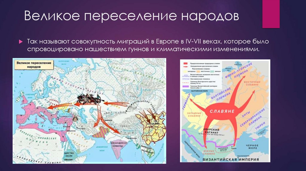 Великое переселение народов