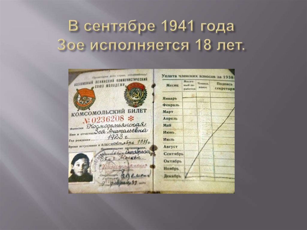 В сентябре 1941 года Зое исполняется 18 лет.