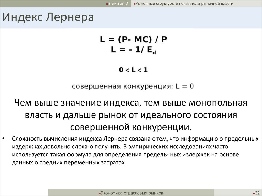 Индекс Лернера