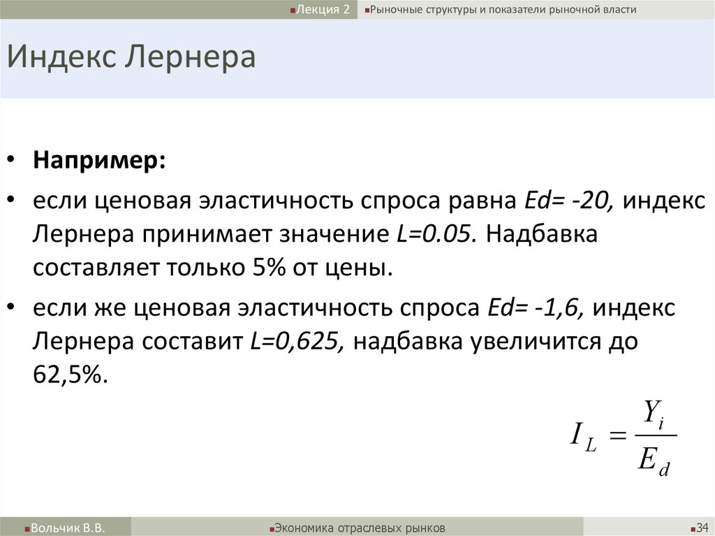 Индекс Лернера