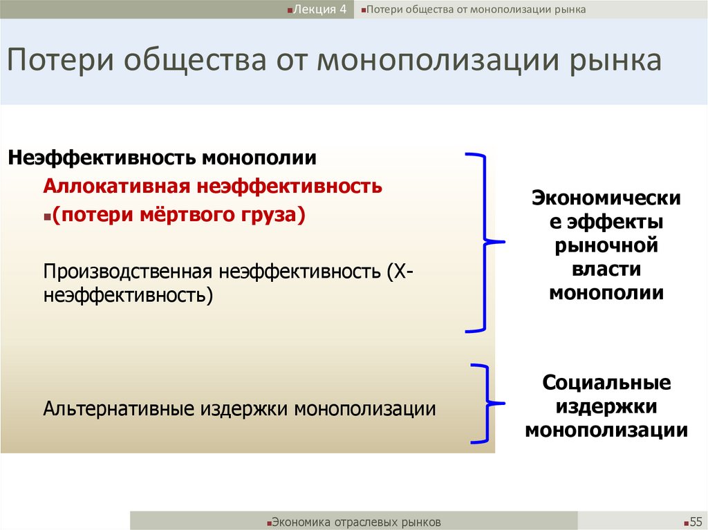 Основной посыл этой лекции и двух последующих семинаров -