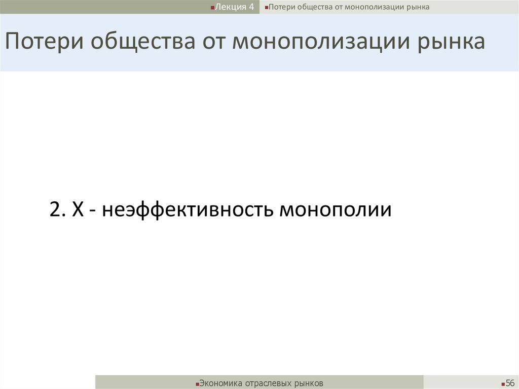 Потери общества от монополизации рынка