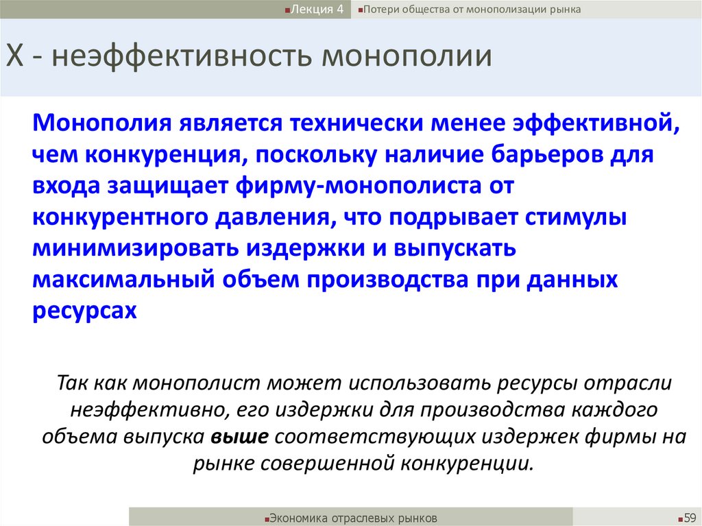 X - неэффективность монополии