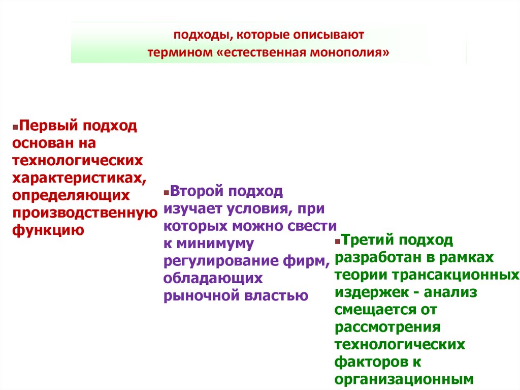 подходы, которые описывают термином «естественная монополия»