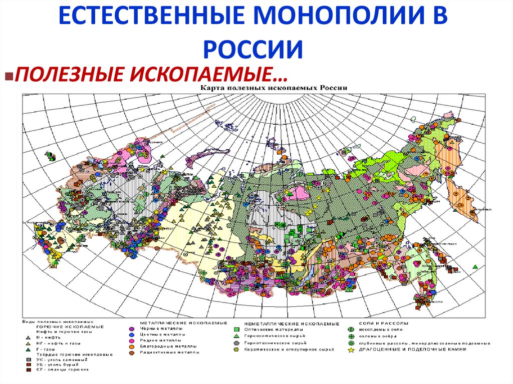 Естественные монополии В россии