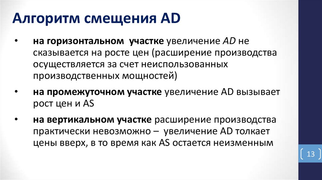 Алгоритм смещения AD