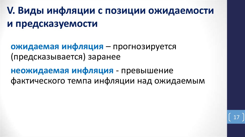 V. Виды инфляции с позиции ожидаемости и предсказуемости