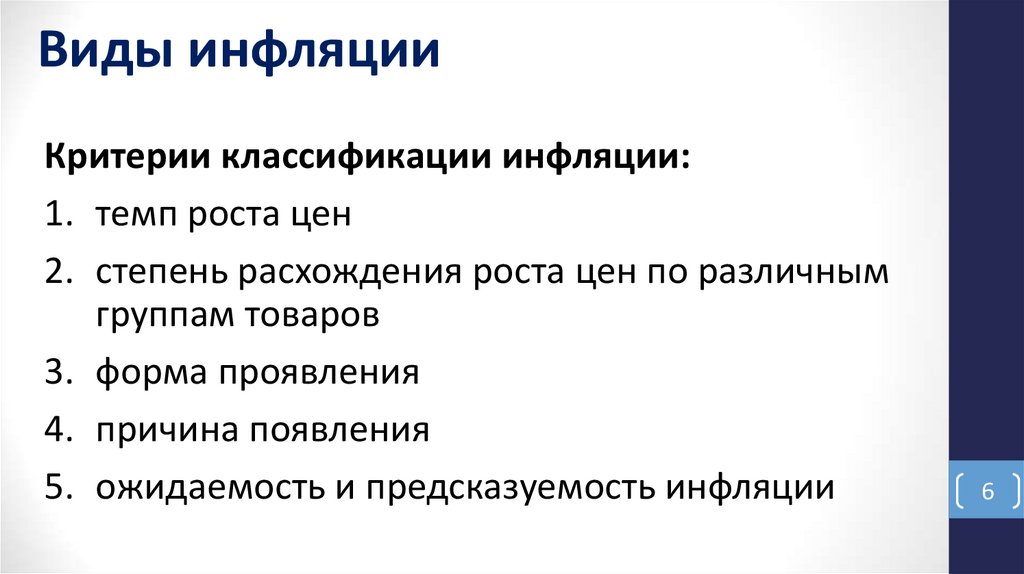 Виды инфляции