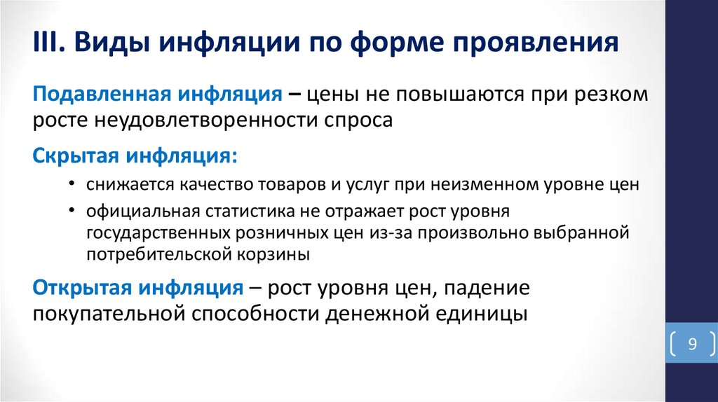 III. Виды инфляции по форме проявления