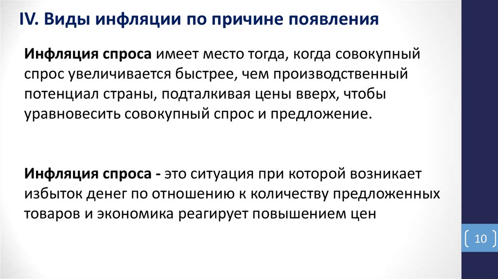 IV. Виды инфляции по причине появления