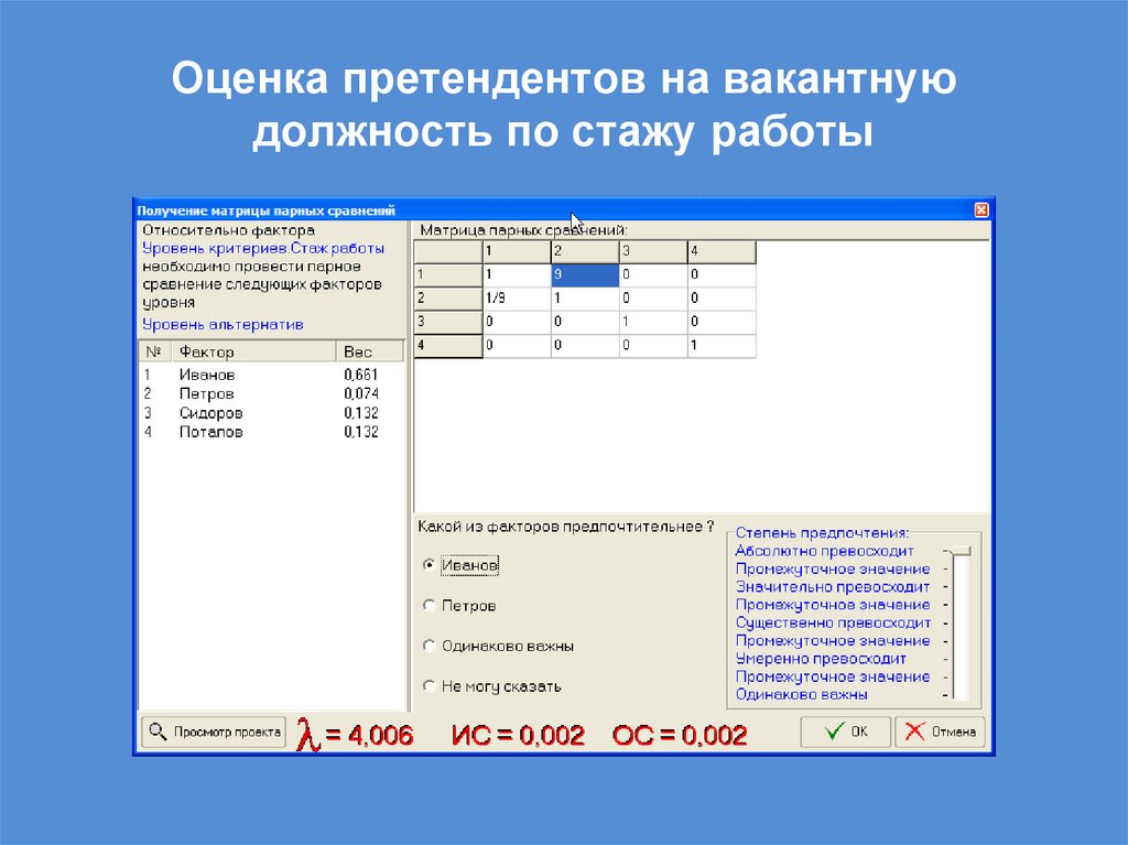 Оценка претендентов на вакантную должность по стажу работы