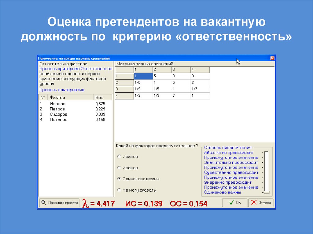 Оценка претендентов на вакантную должность по критерию «ответственность»