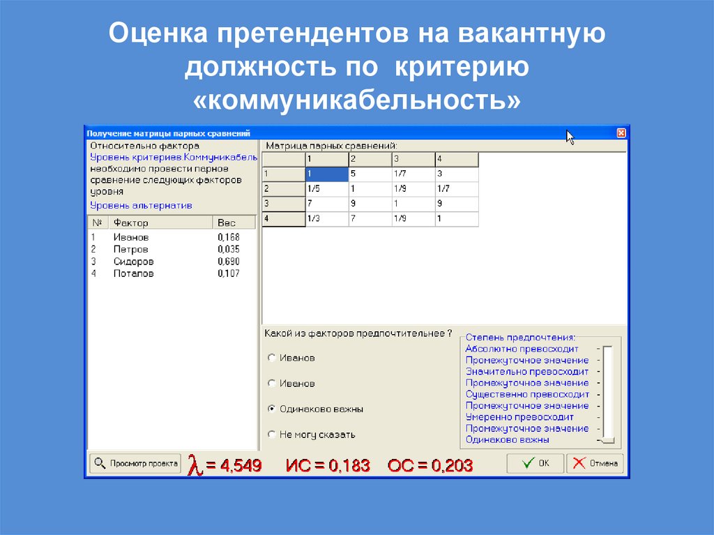 Оценка претендентов на вакантную должность по критерию «коммуникабельность»