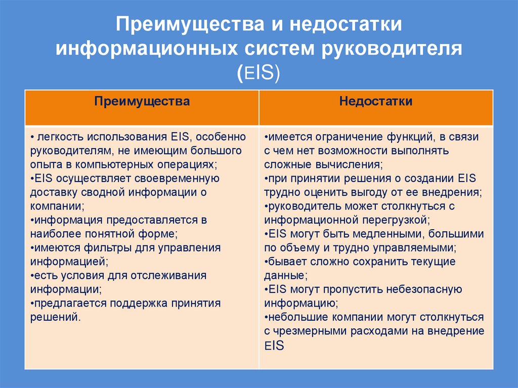 Преимущества и недостатки информационных систем руководителя (EIS)