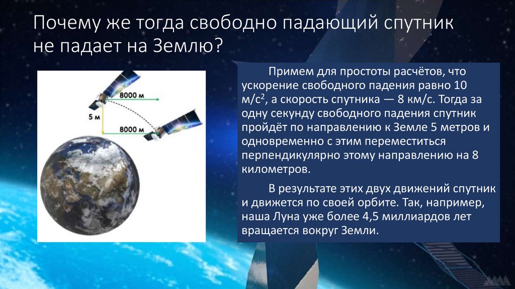 Почему же тогда свободно падающий спутник не падает на Землю?