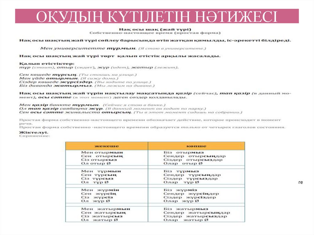 ОҚУДЫҢ КҮТІЛЕТІН НӘТИЖЕСІ