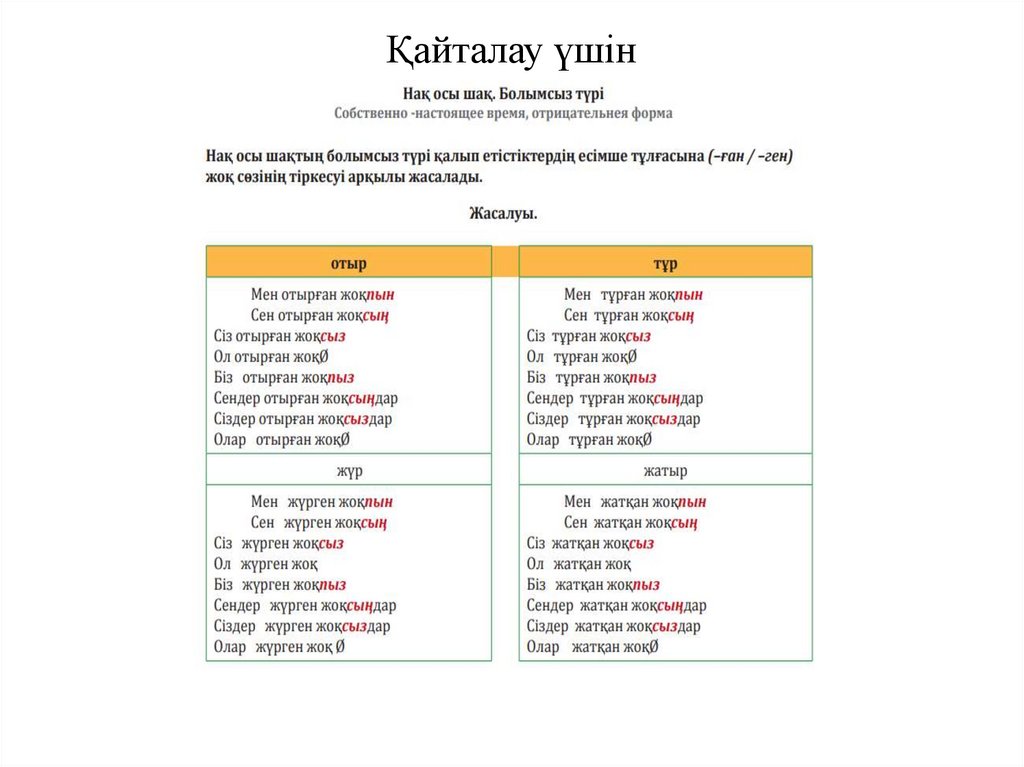 Қайталау үшін