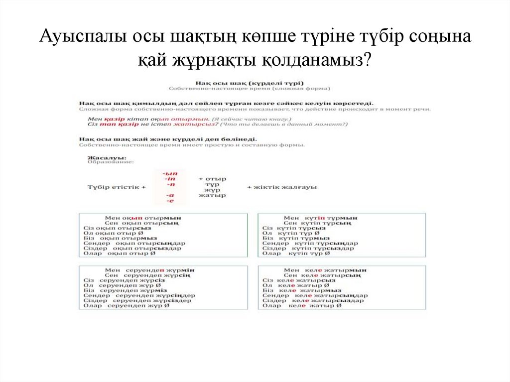 Ауыспалы осы шақтың көпше түріне түбір соңына қай жұрнақты қолданамыз?