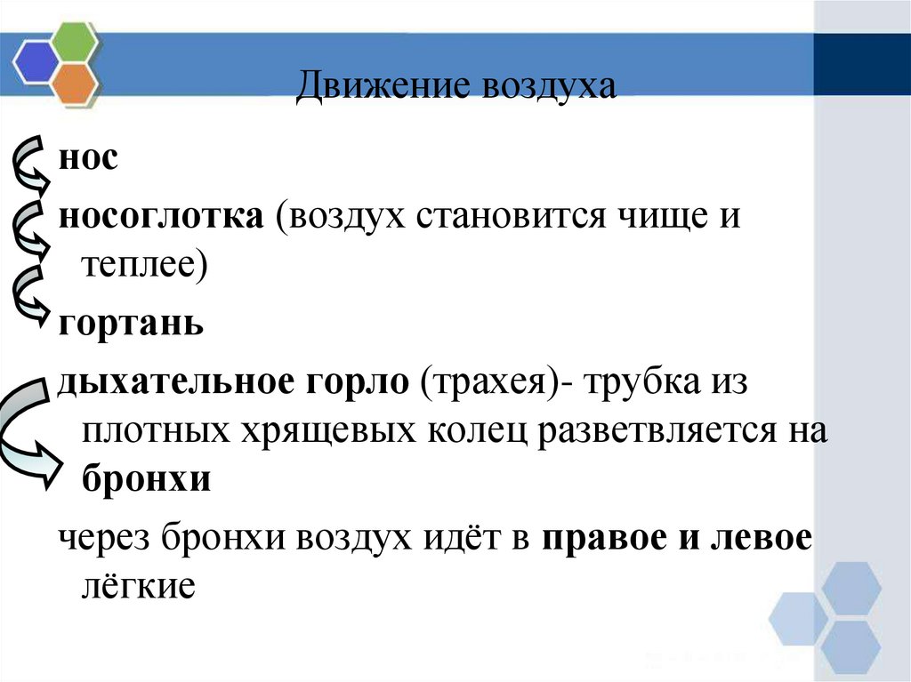 Движение воздуха