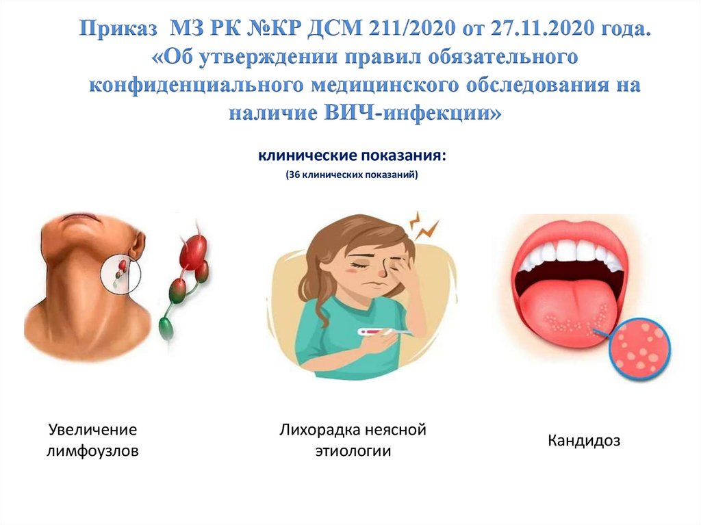 Приказ МЗ РК №КР ДСМ 211/2020 от 27.11.2020 года. «Об утверждении правил обязательного конфиденциального медицинского