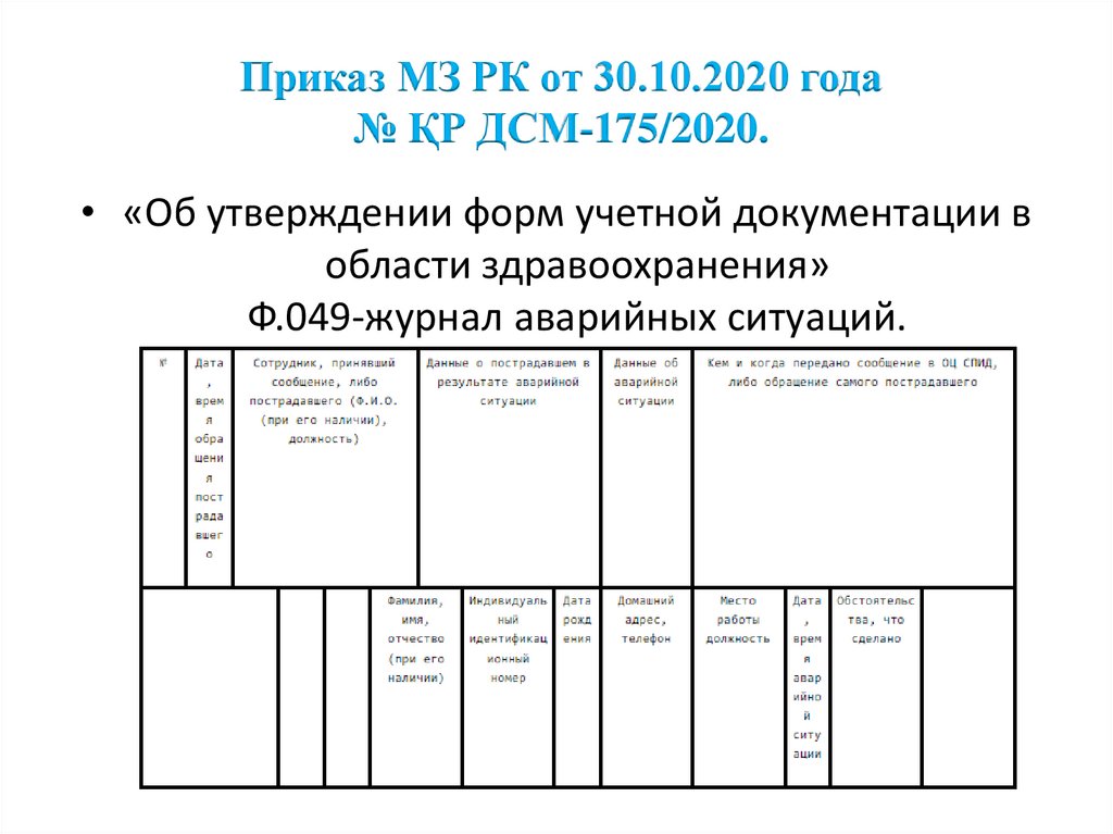 Приказ МЗ РК от 30.10.2020 года № ҚР ДСМ-175/2020.