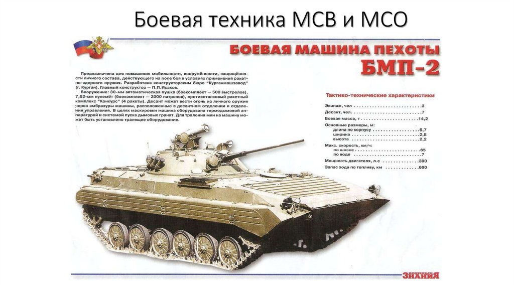 Боевая техника МСВ и МСО