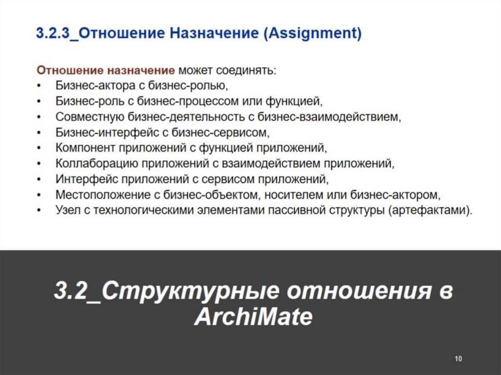 3.2_Структурные отношения в ArchiMate