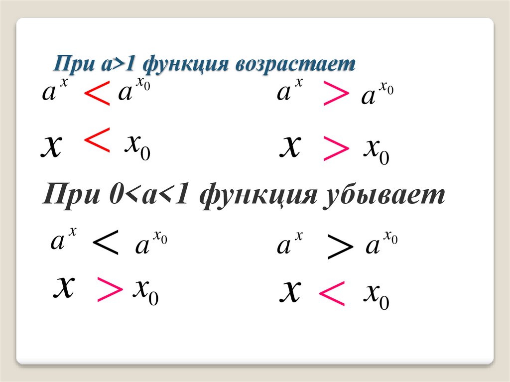При а>1 функция возрастает